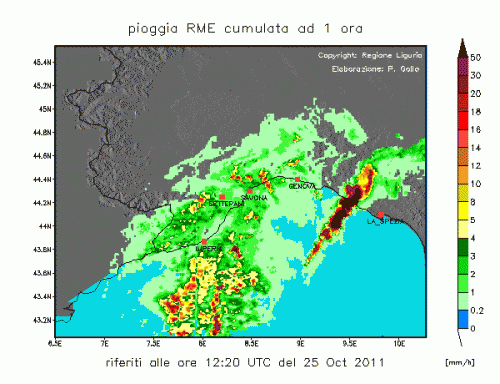 radar_acu