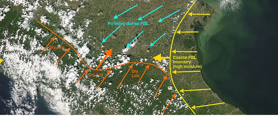 italian tornado alley