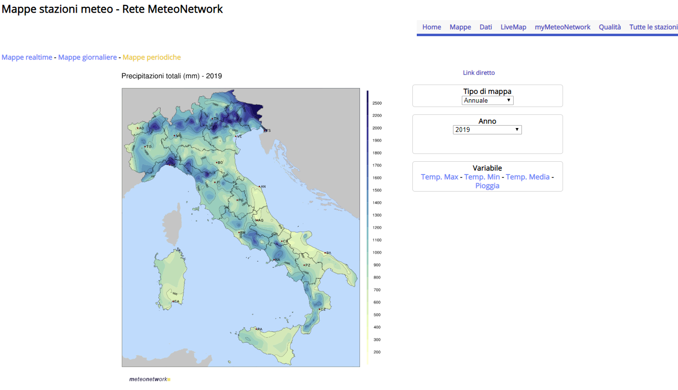 Mappe periodiche 